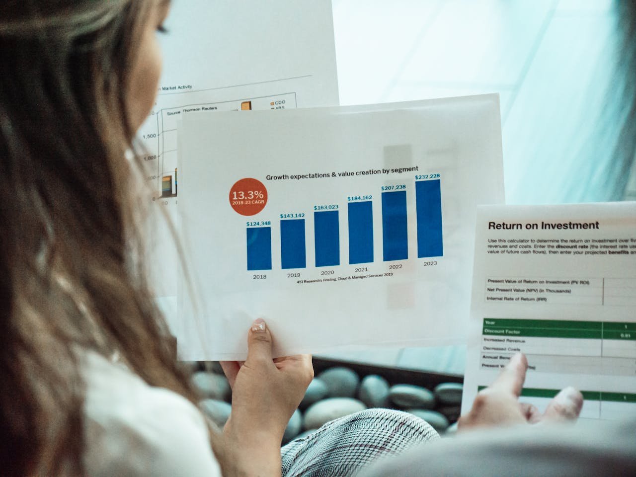 roi seo